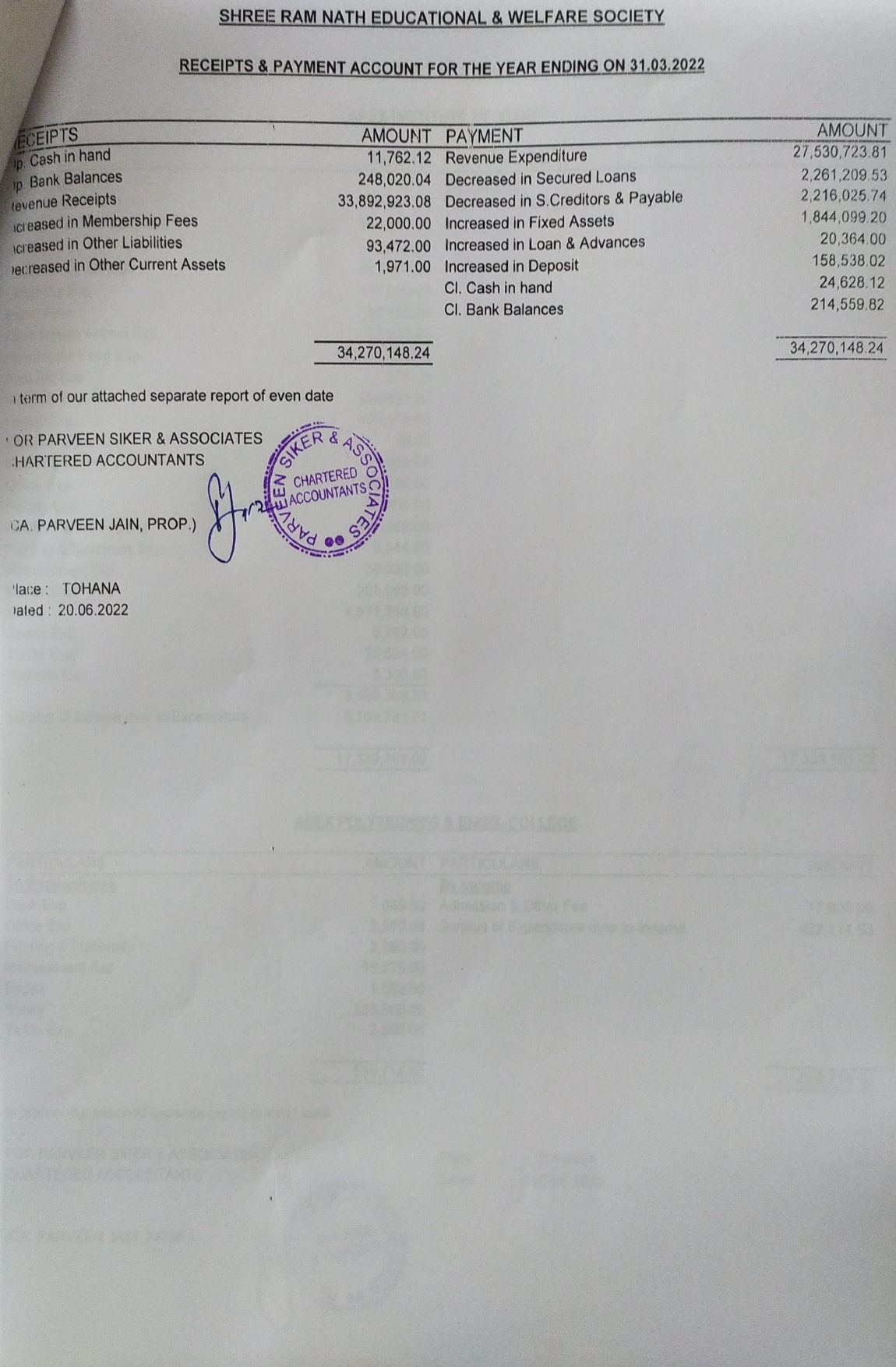 Payment Receipt 2021-22